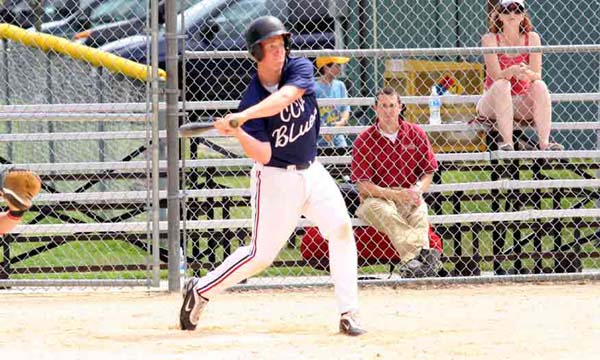Levendoski-Batting