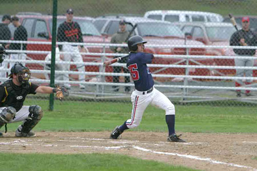 Adam-W-Swinging
