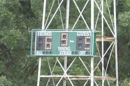 zFinal-Score