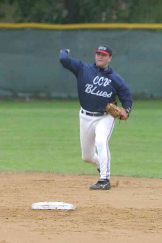 Adam-H-Throwing-To-First