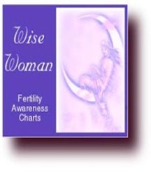 Fertility Awareness Charts